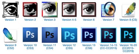 Adobe Photoshop release history .